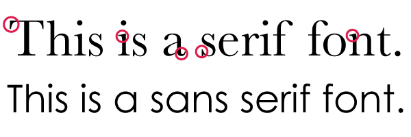 Typography for bloggers, typography tips for bloggers